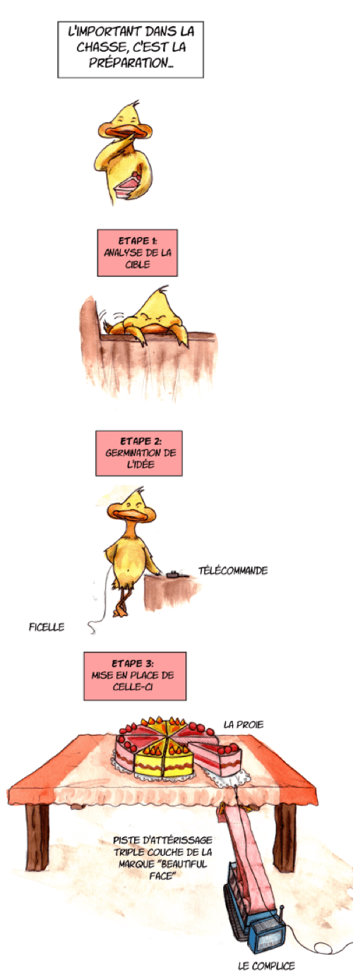 Caramel CoinCoin - La chasse